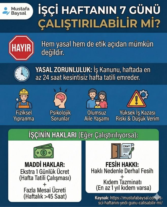 işçi haftada 7 gün çalışabilir mi?