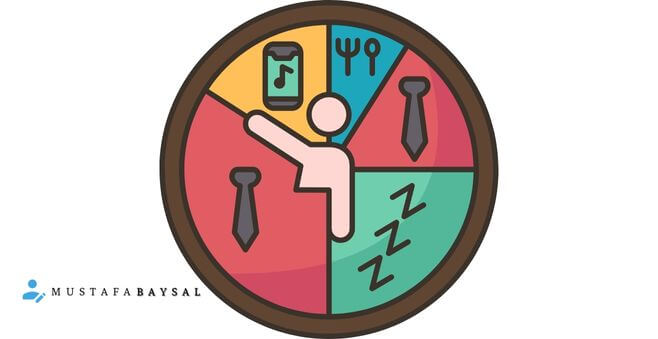 kısmi süreli çalışma nedir