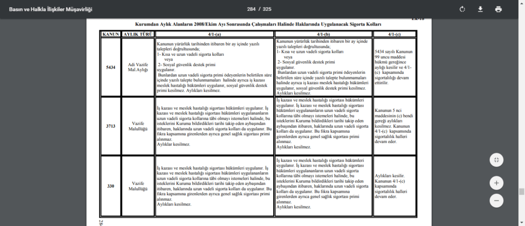 çalışan emekli sgdp kesilmesi