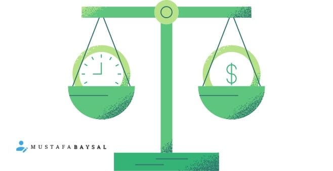 işletme projesi ve aidat