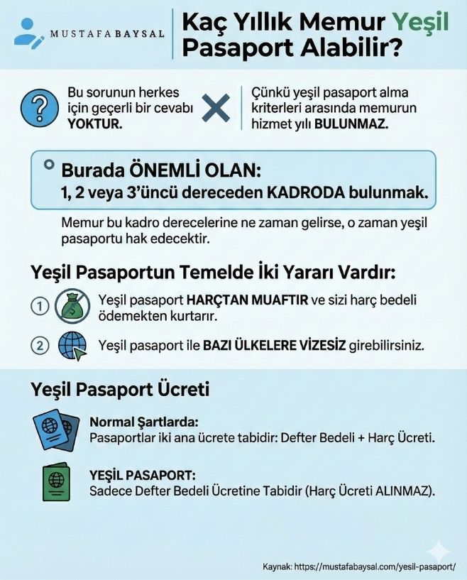 yeşil pasaport şartları ve ücreti