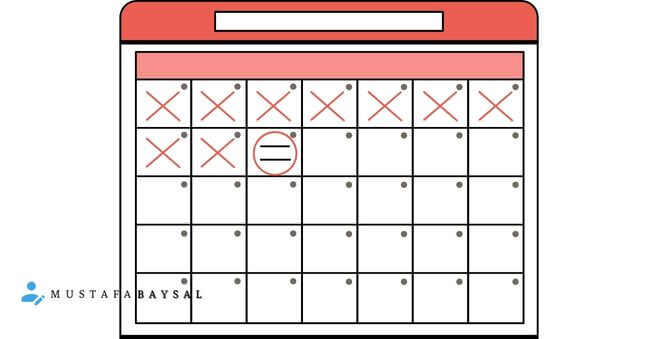 raporlu işçi haftalık izin